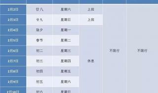 外地牌照上海限制